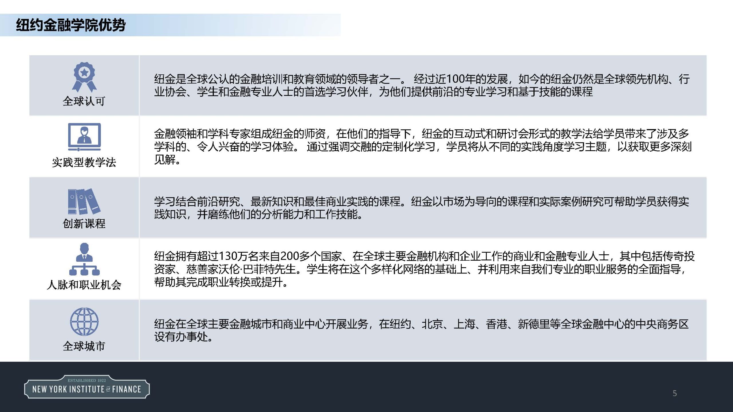培训教育05