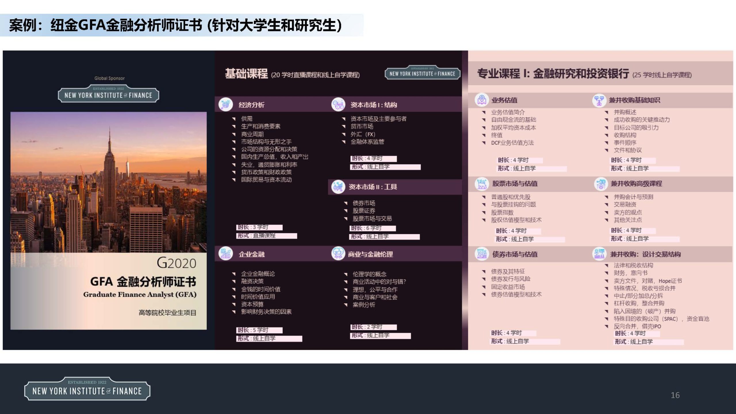 培训教育16
