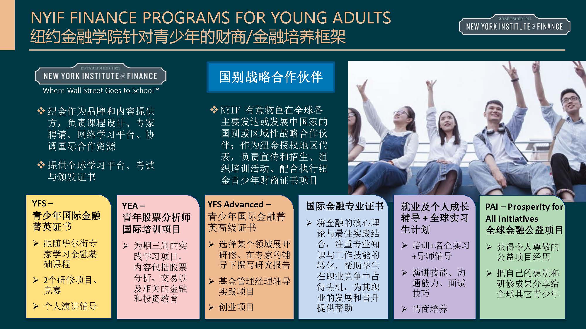 纽约金融学院03