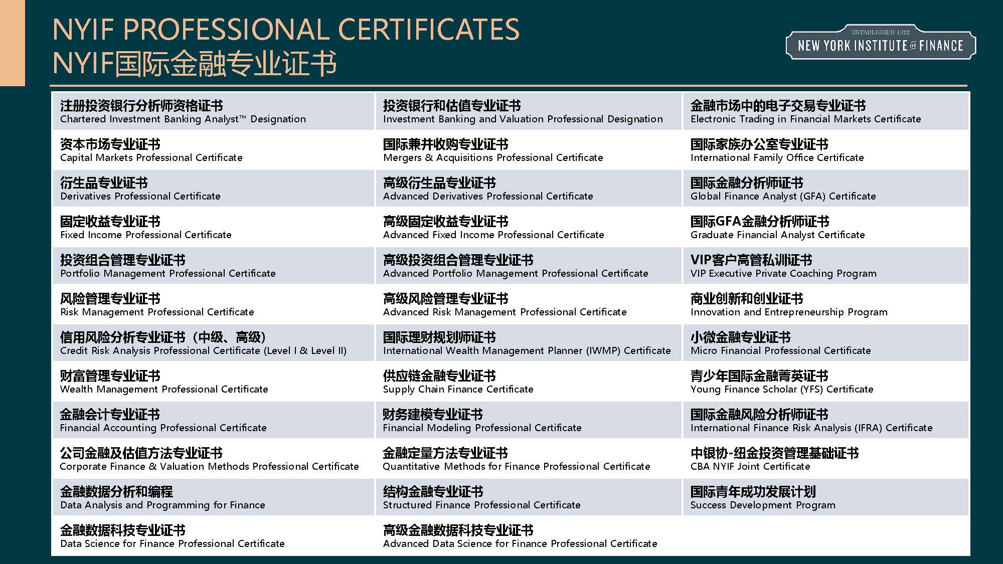 纽约金融学院12