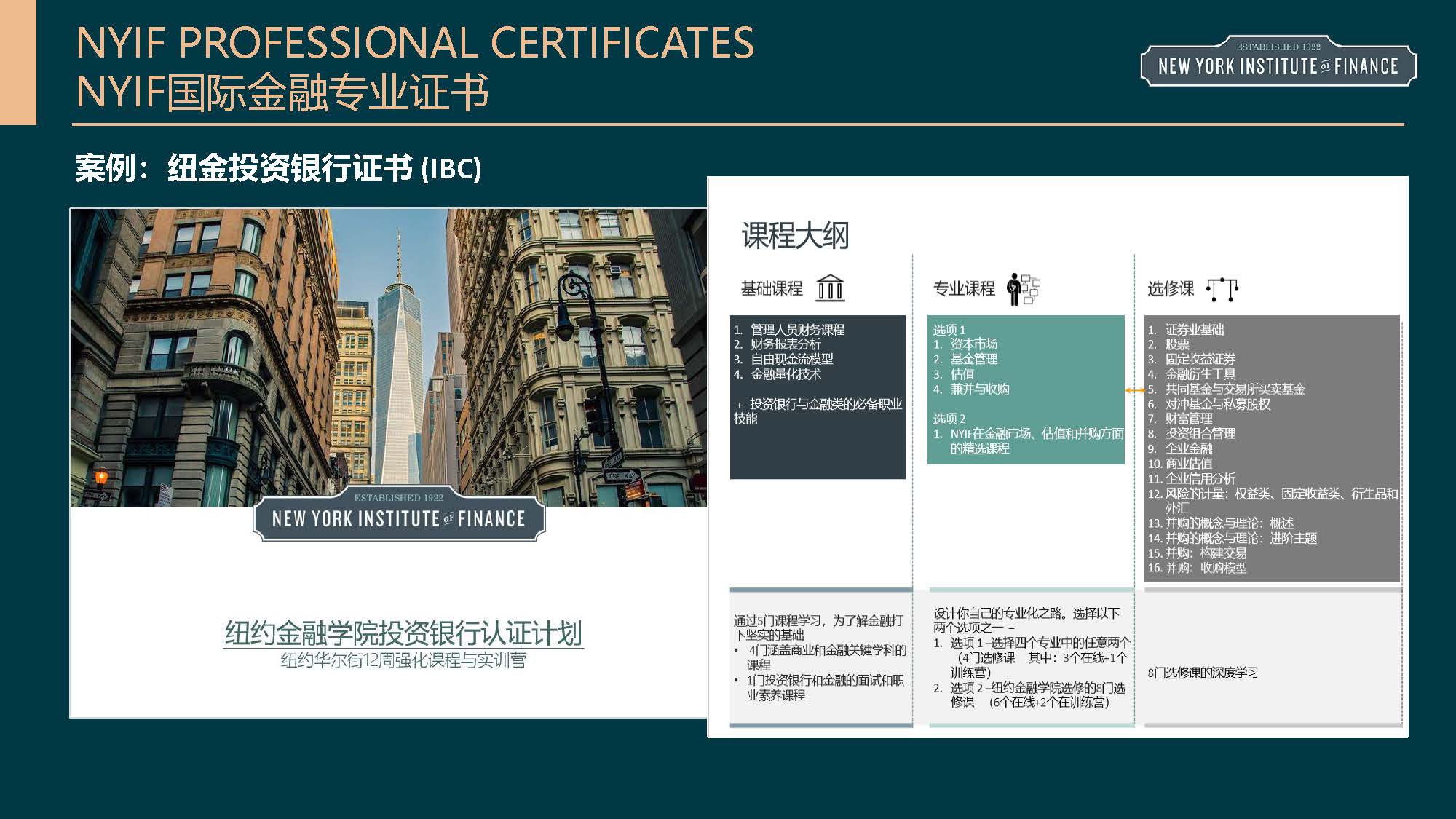 纽约金融学院13