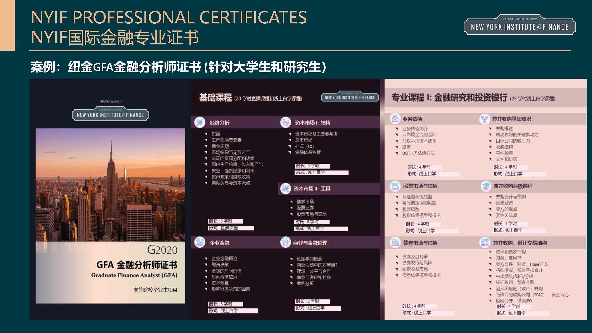 纽约金融学院15