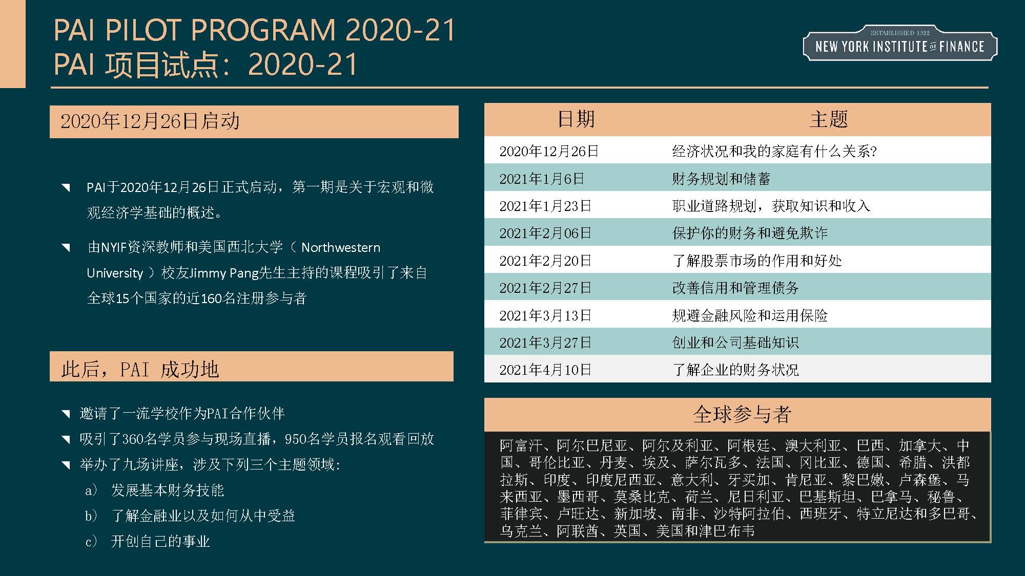 纽约金融学院24