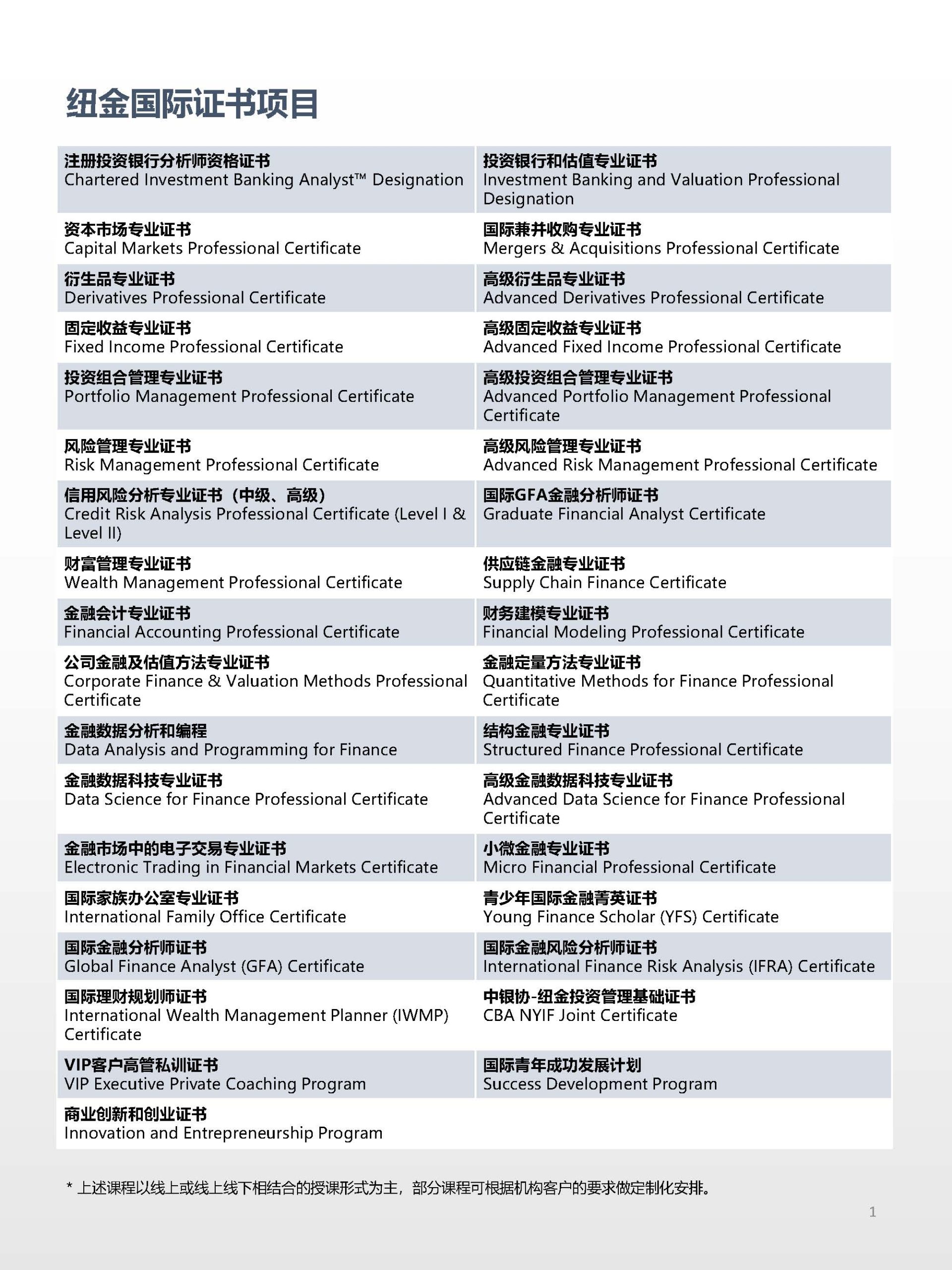 美国纽约金融学院03