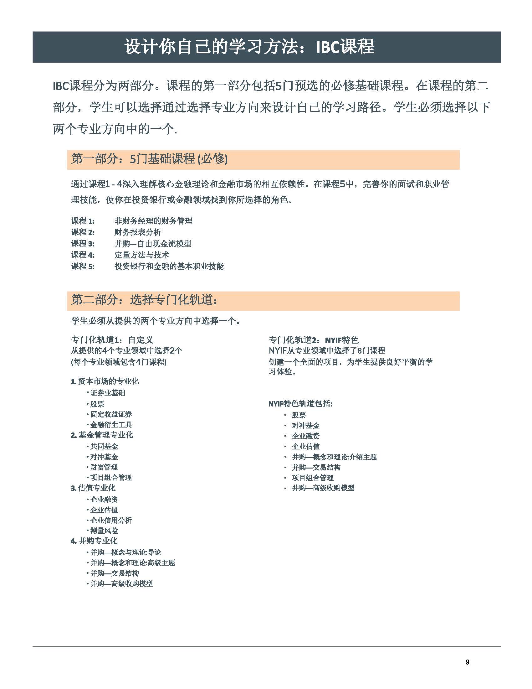 美国纽约金融学院07