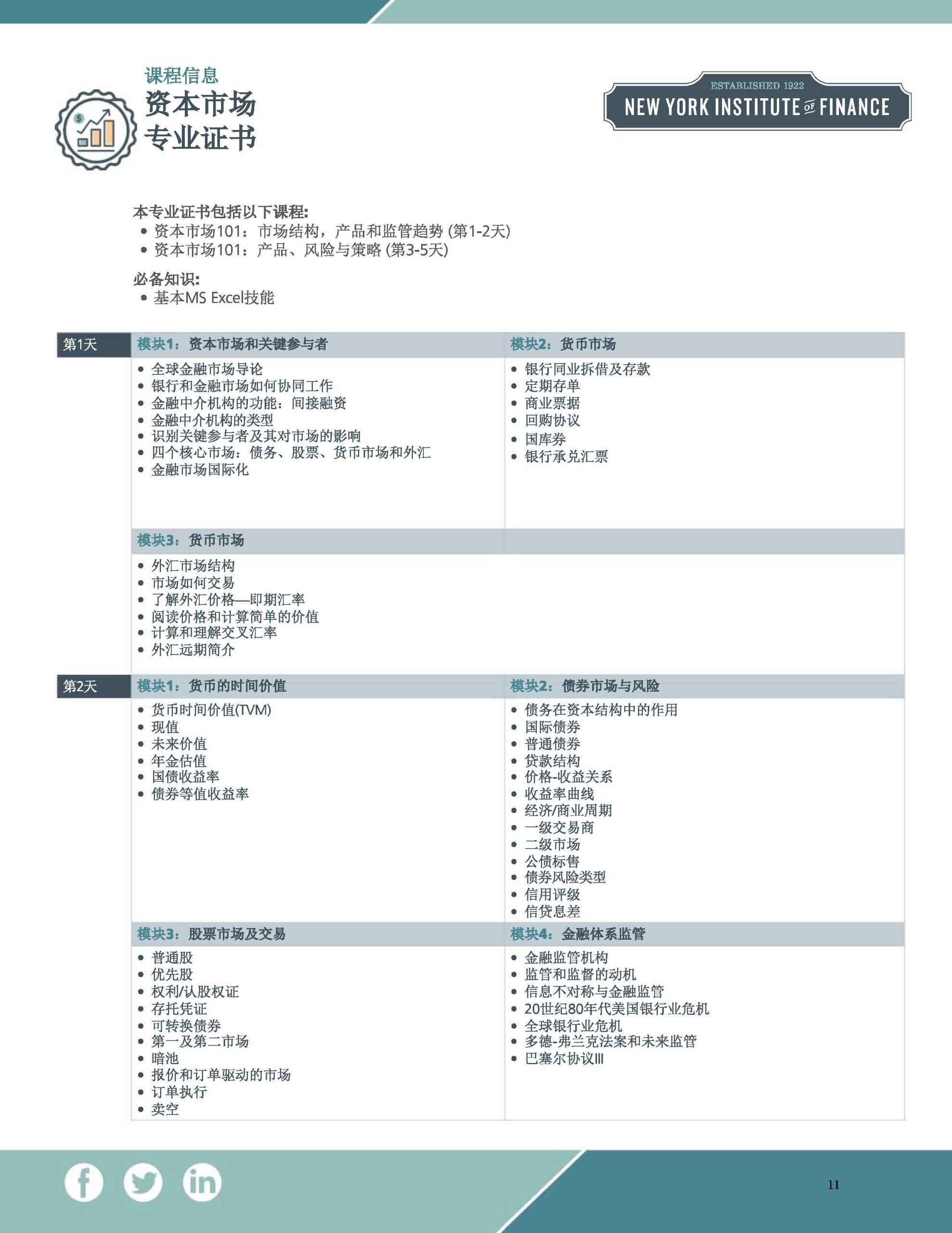 美国纽约金融学院09
