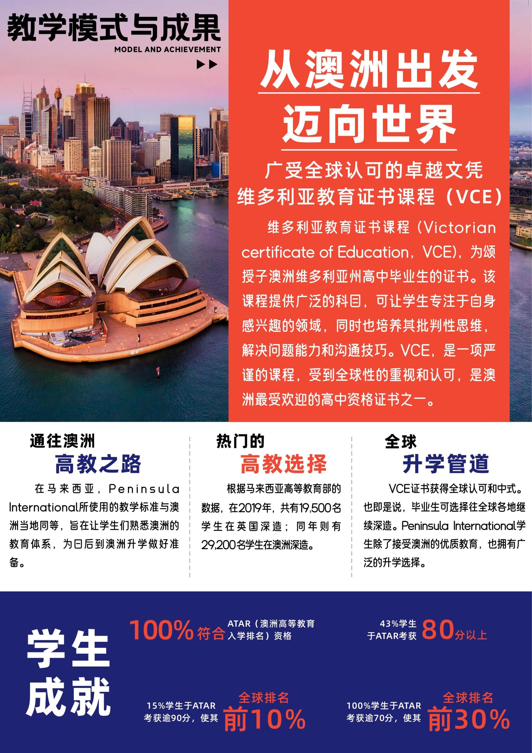 澳马半岛夏令营_Page_03